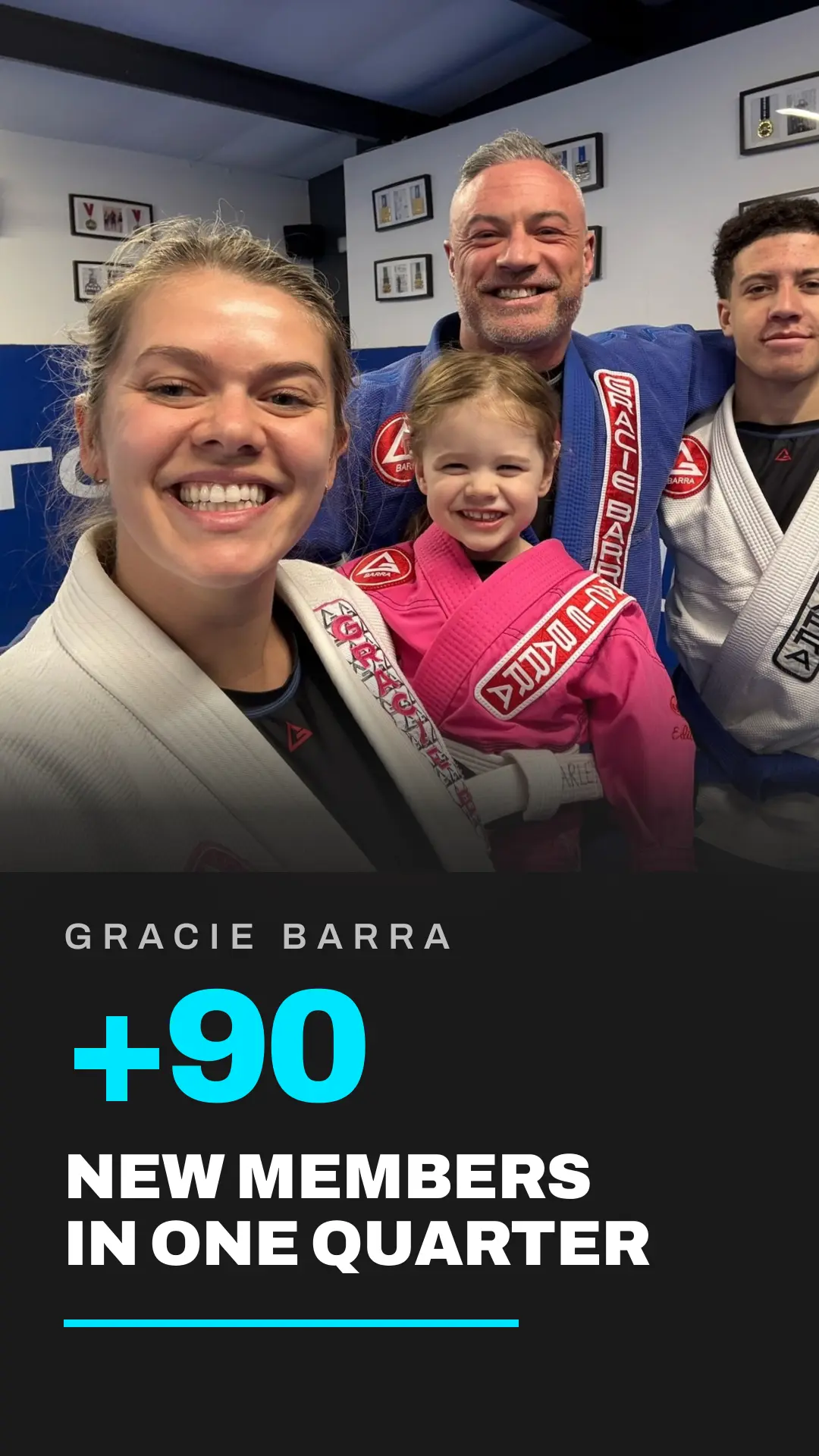 Gracie Barra: +90 new members in one quarter